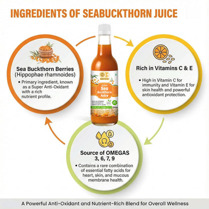 Sea Buckthorn Juice